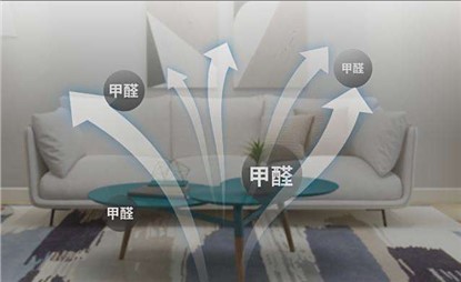 夏季的各個甲醛大戶，值得被你在意